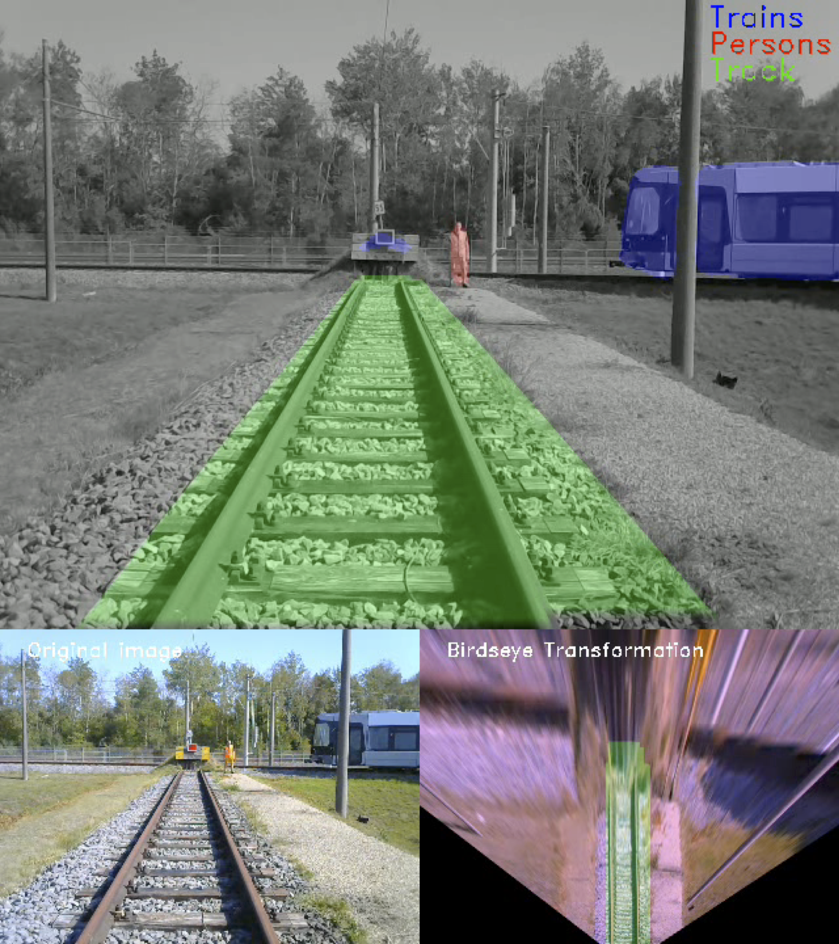 Example AI for track and object detection
